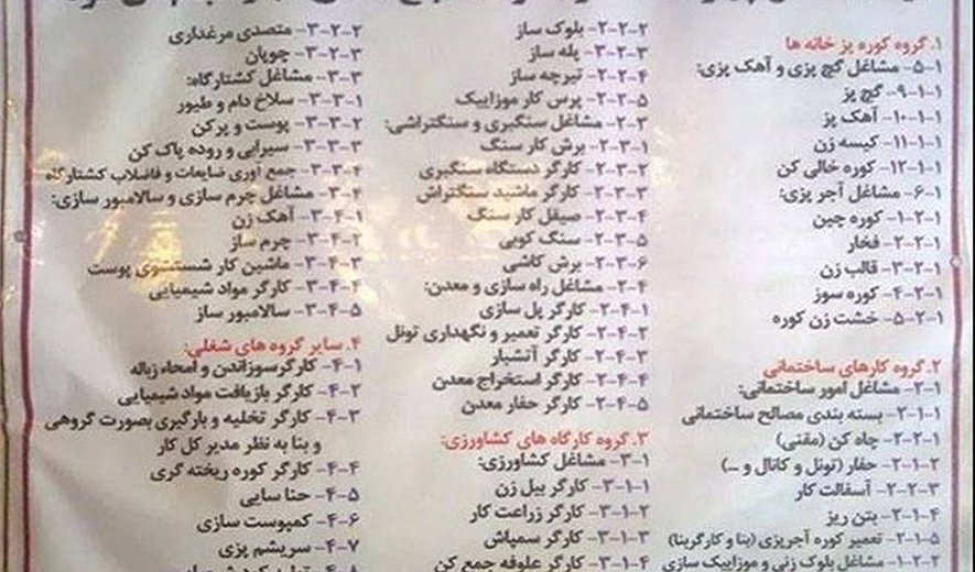 بیشتر بخوانید