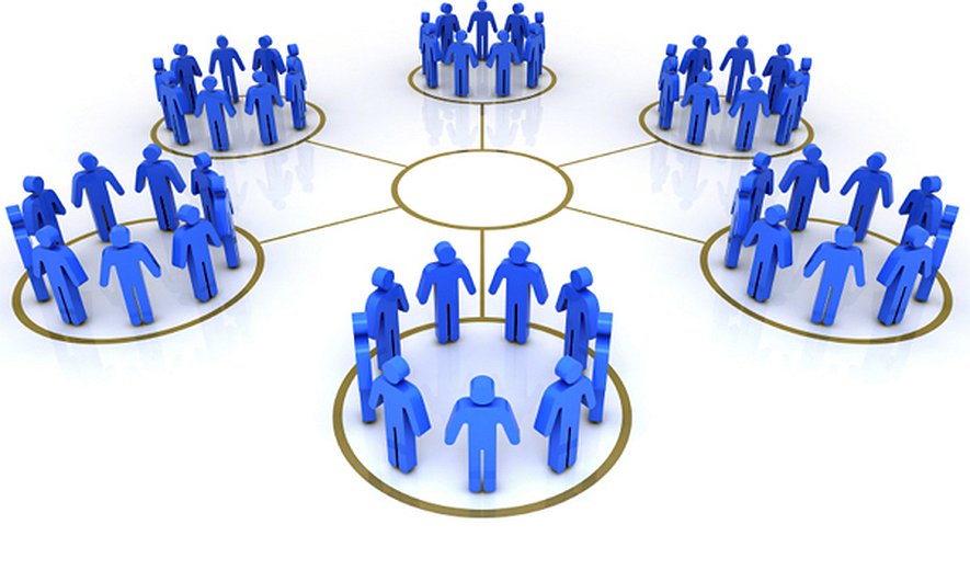 گروه‌های مردم نهاد در ایران